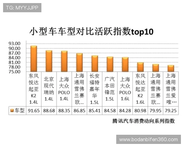 波胆指数平台对比评测避坑防骗指南